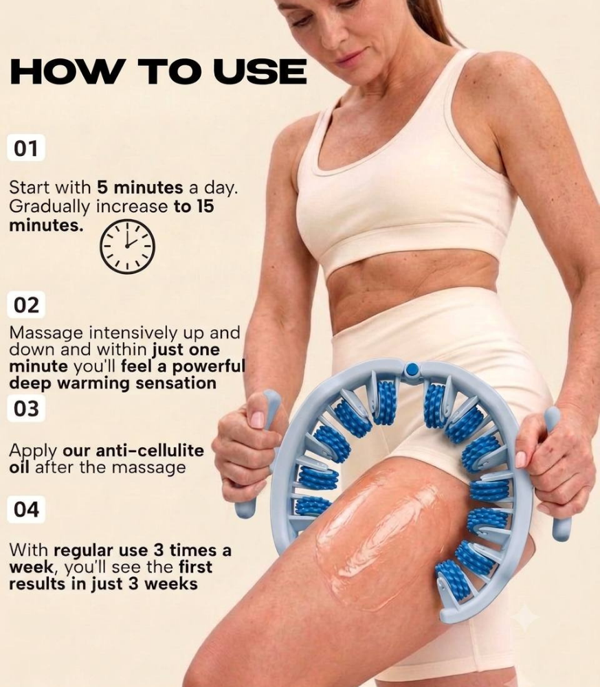 Anti-cellulite roller massager